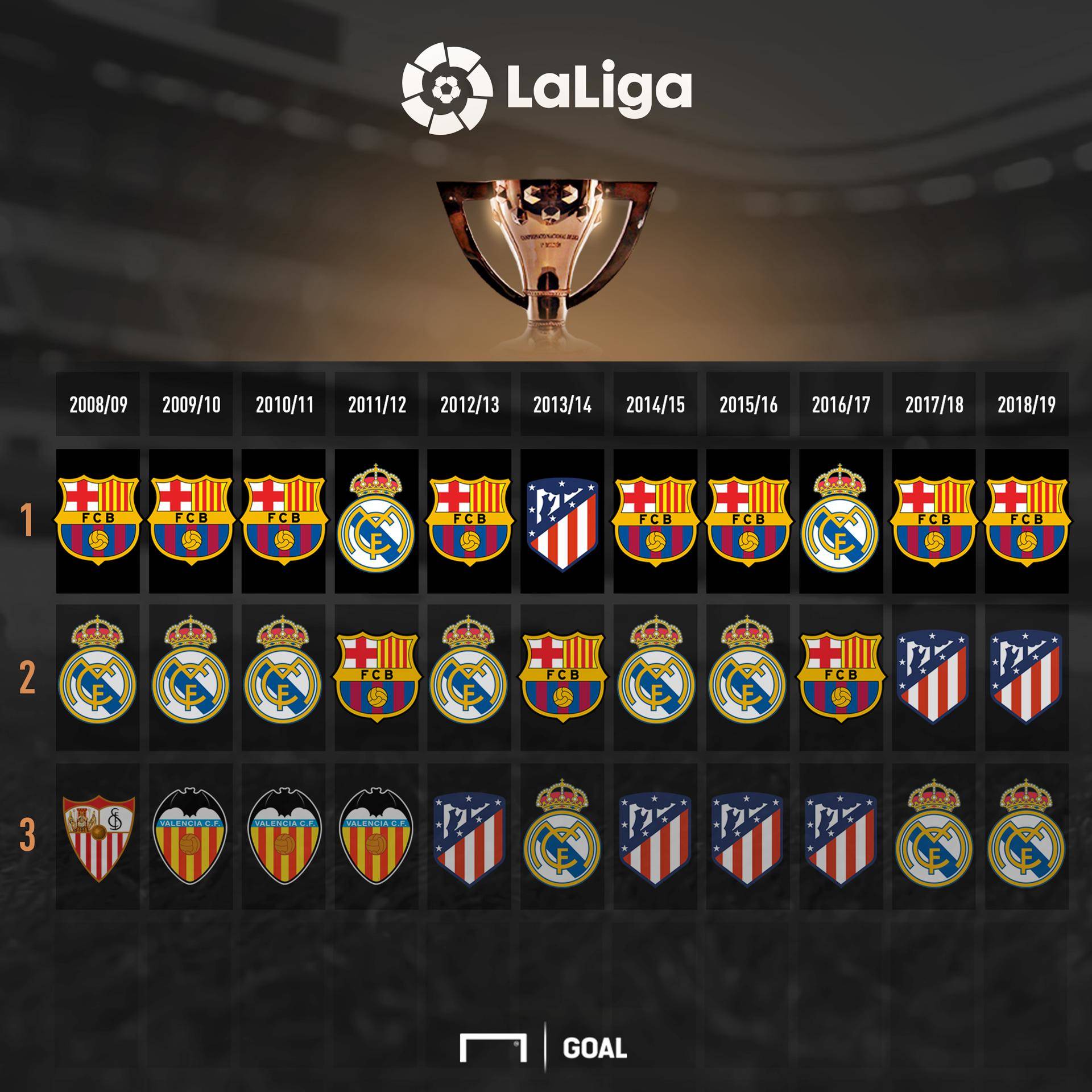 众不同的风 众不同的风